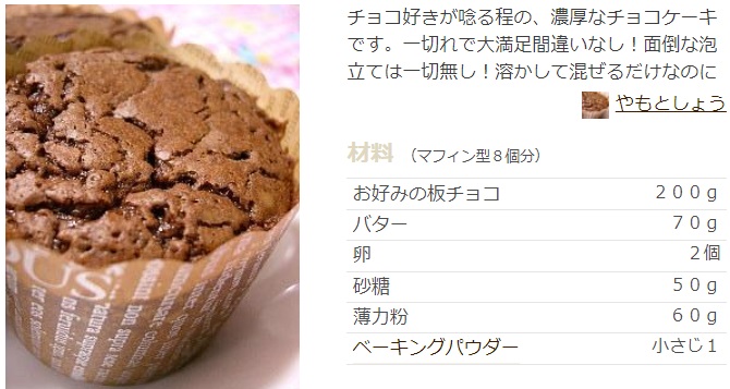 チョコレートケーキ人気レシピ17選 1位はつくれぽ超 殿堂入りだけ クックパッド ぬくとい